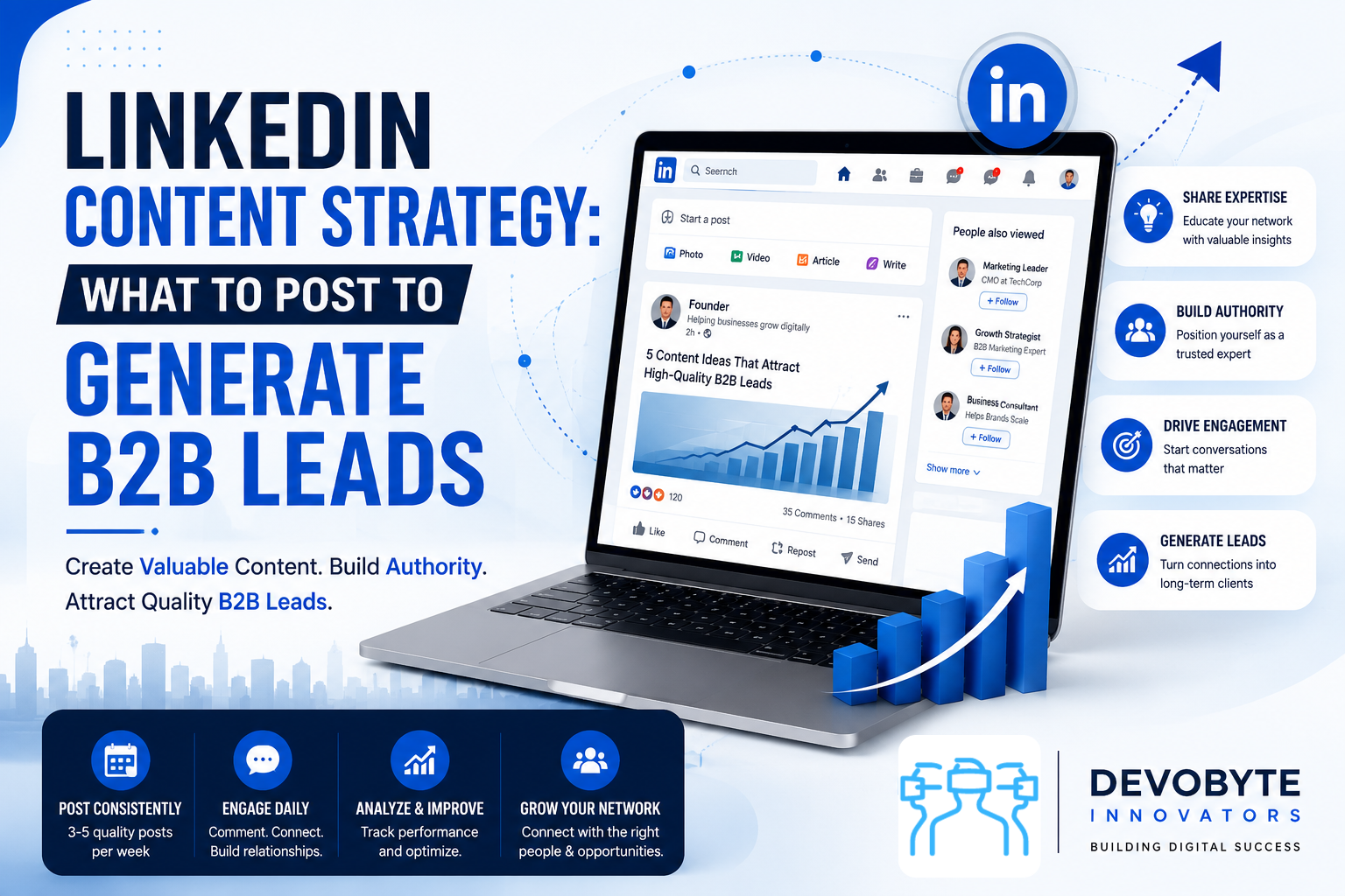LinkedIn Content Strategy: What to Post to Generate B2B Leads