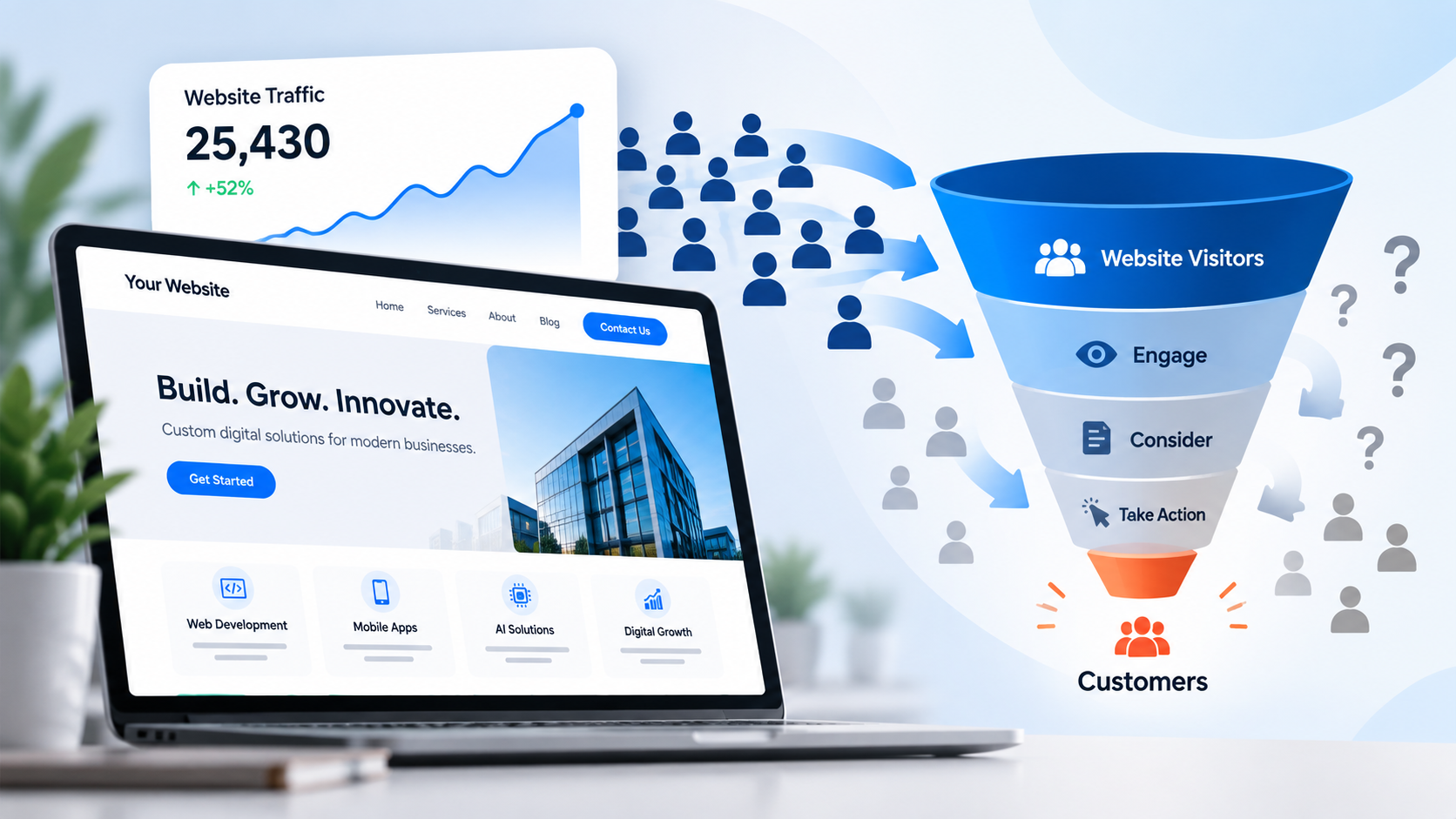 Your Website Has Traffic, But Why Aren’t Visitors Becoming Customers?